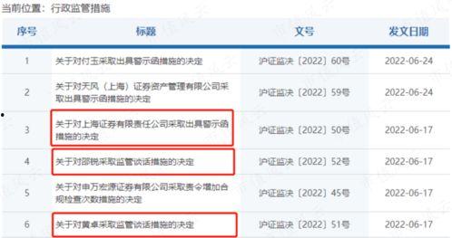 上海证券吃瓜,吃瓜群众眼中的金融风云