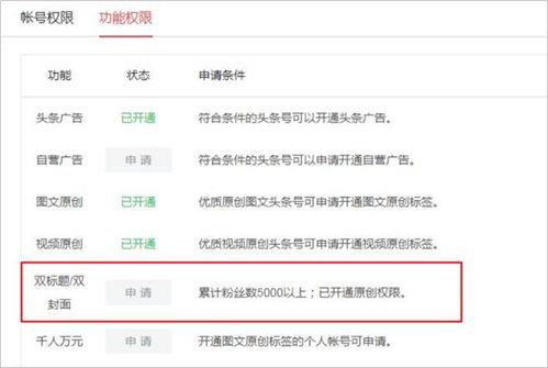 头条如何设定地址标题,如何设定吸睛地址副标题