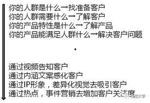 微头条的内容从何而来,如何捕捉热点，打造爆款资讯